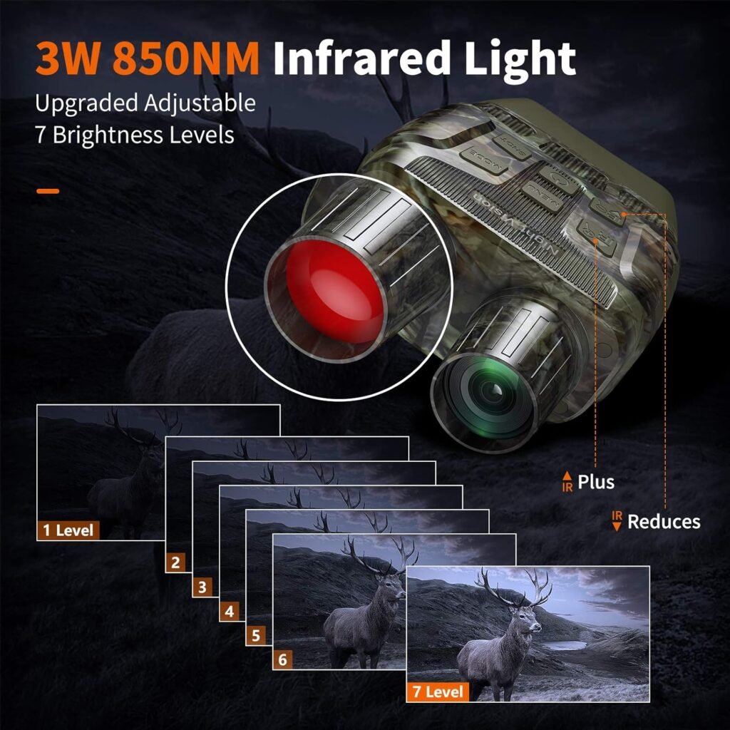 GTHUNDER 1080P Digital Night Vision Goggles with 32GB Memory - For Total Darkness Surveillance