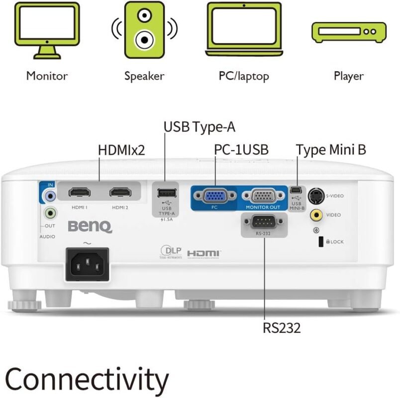 BenQ SVGA Business Projector (MS560), DLP, 4000 Lumens High Brightness, 20000:1 High Contrast Ratio, Dual HDMI, VGA, Auto Keystone Correction, Simple Setup, SmartEco Technology