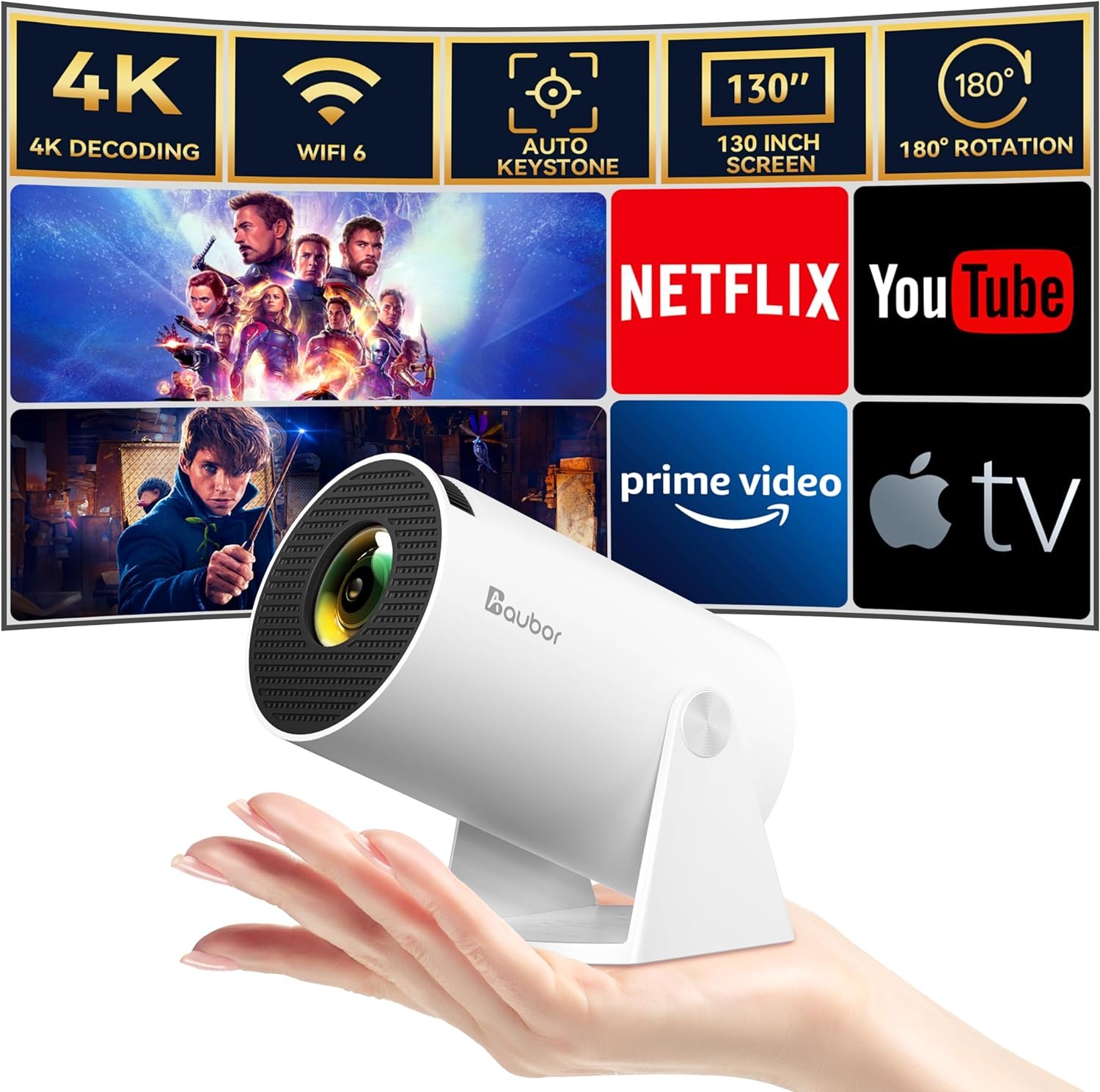 Mini Projector 1080P Review