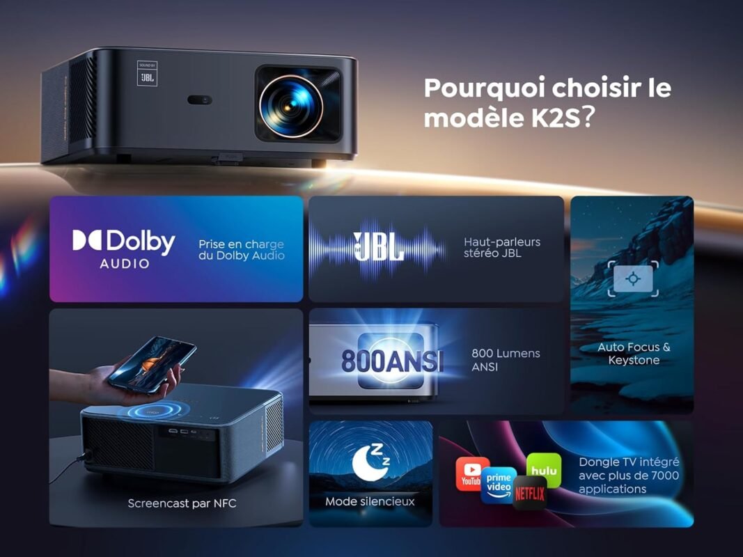 Projector 4K with Android TV, YABER K2s 800 ANSI WiFi 6 Bluetooth Projector, Sound by JBL, Dolby Audio, Auto Focus  Keystone, Native 1080P 4K Supported Outdoor Movie Projector with Netflix 7000+ Apps