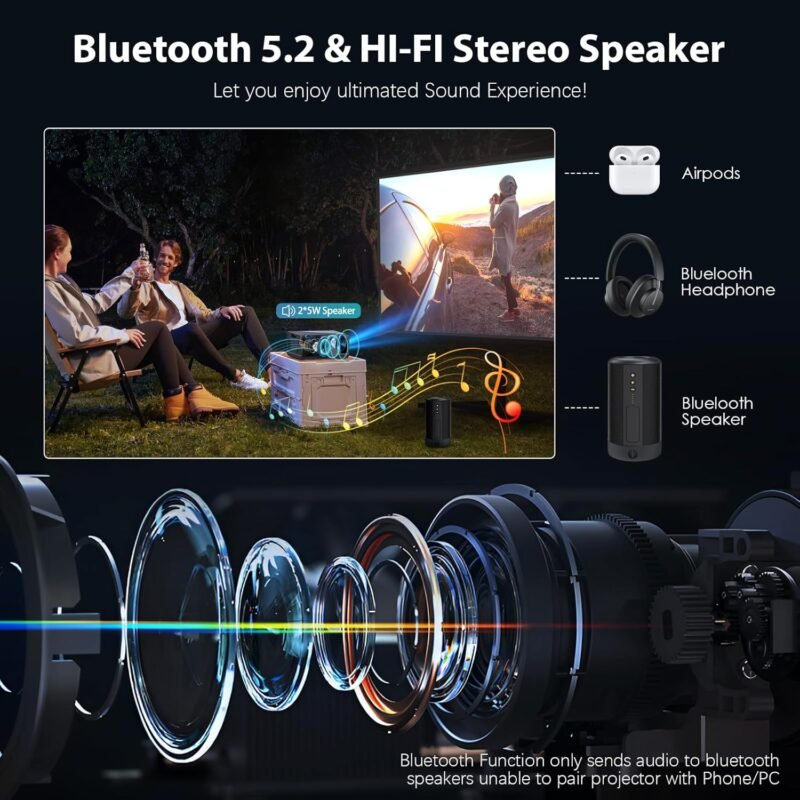 Projector with WIFI and Bluetooth, 1080P Native Full HD Video Projector, 18000L Movie Projector, 300 Max Bild Compatible with Android/iOS/Laptop/TV Stick/X-Box/HDMI/USB(Grey)