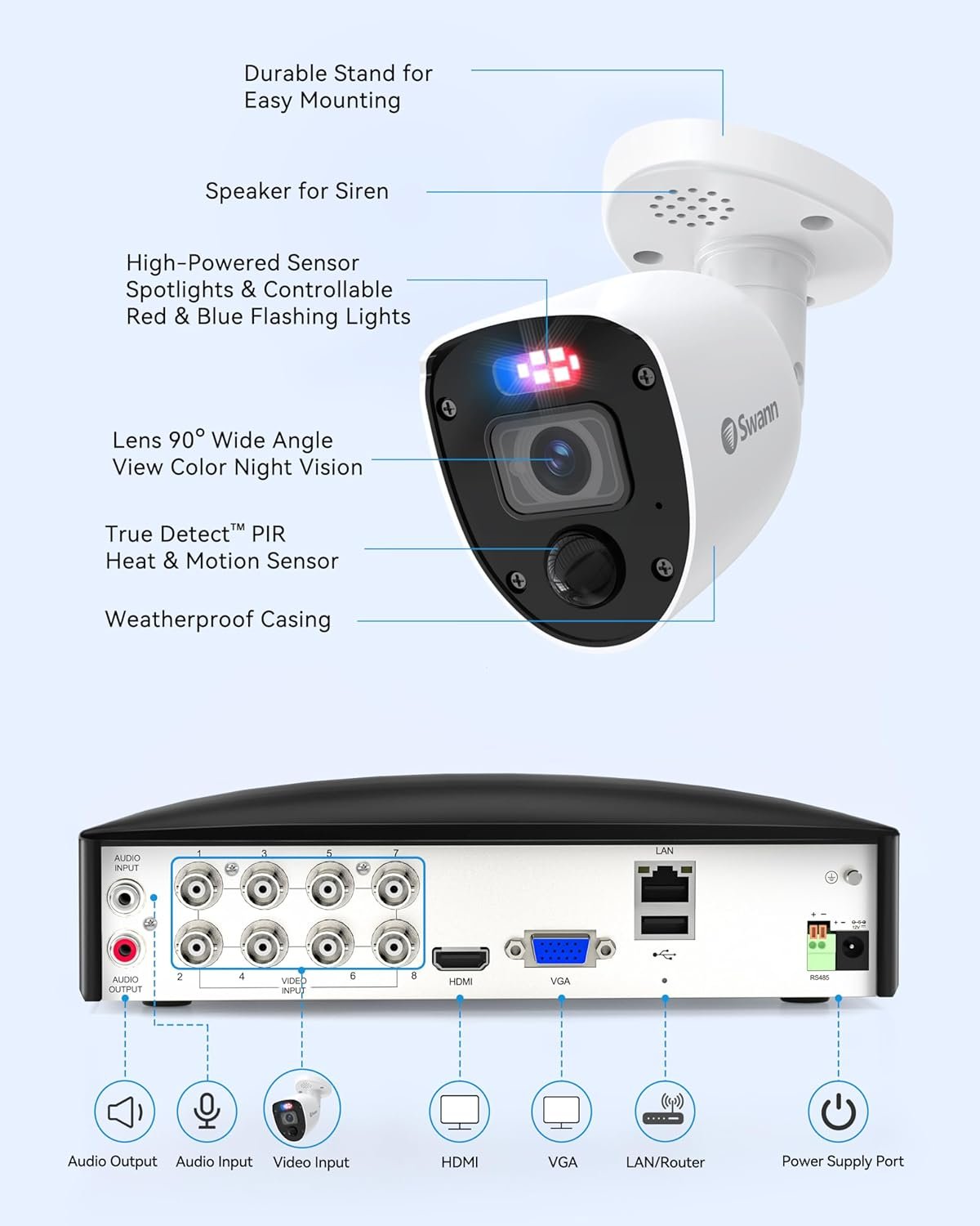 Swann 4K HD Security Camera System Review