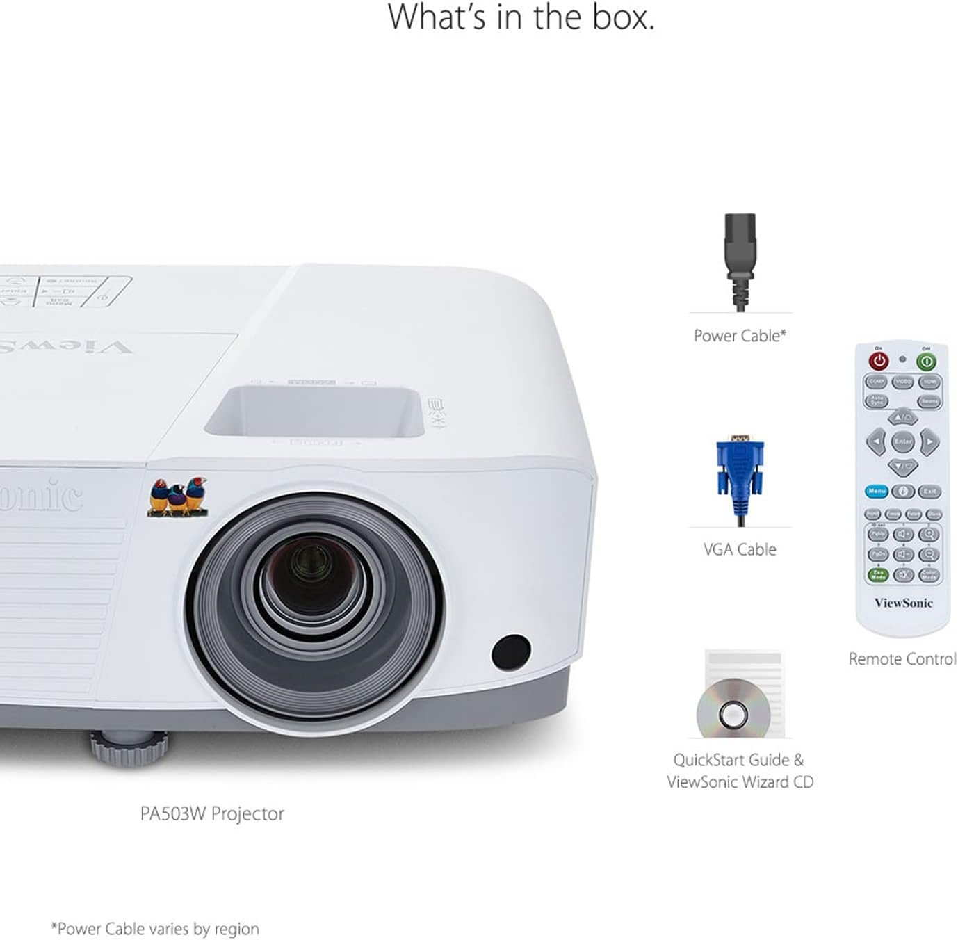 ViewSonic Projector Review