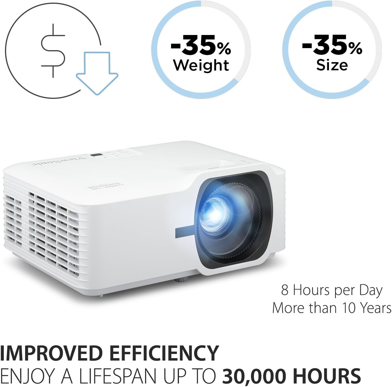 ViewSonic LS740HD 5000 Lumens 1080p Laser Projector Review