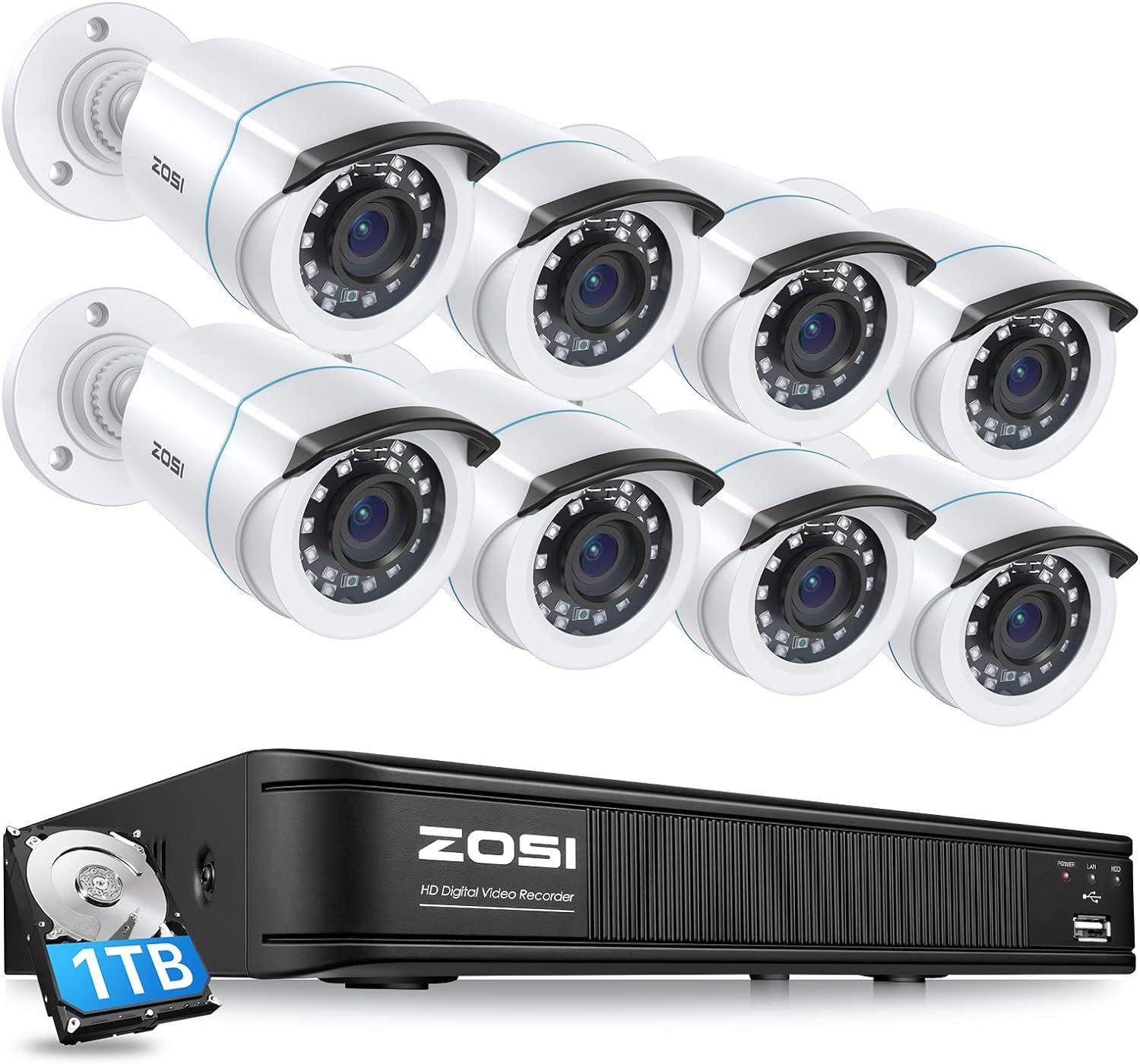 ZOSI Home Security Camera System Review